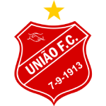 uniao-mogi-u15