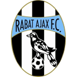 rabat-ajax