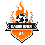 as-flacara-boteni