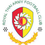 royal-thai-army-fc