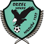 orzel-mokre