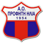 profitis-ilias-peiraia