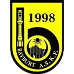 Bayburt 1. Amatör Ligi