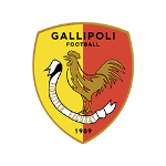 gallipoli-football-1909