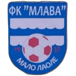 fk-mlava-malo-laole