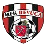 mfk-revuca