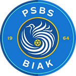 psbs-biak-u20
