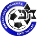 maccabi-ahva-fureidis