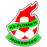 plomien-morawsko