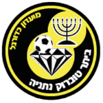 beitar-ness-toubruk-u19