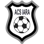 acs-iara