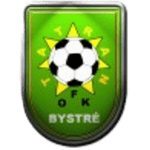 ofk-tatran-bystre