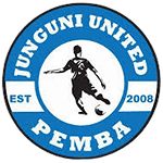 junguni-united-fc