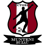 victoria-muntenii-buzau-ii