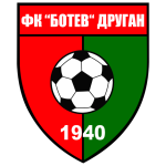 fc-botev-drugan