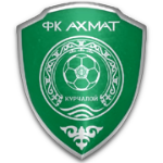akhmat-kurchaloy