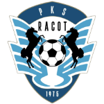 pks-racot