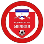 fk-milici