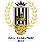 ss-leonzio-1909
