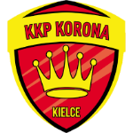 kkp-korona-kielce-u19