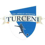 cso-turceni