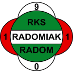 radomiak-radom