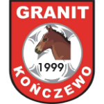 granit-konczewo