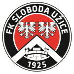 gfk-sloboda-uzice