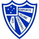 cruzeiro-rs-u20
