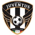 canberra-juventus
