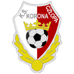 korona-czlopa