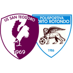 san-teodoro-porto-rotondo