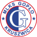 goplo-kruszwica