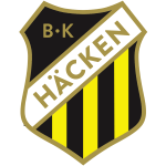 bk-hacken