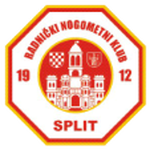 rnk-split-u11