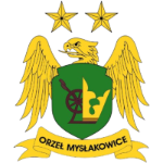 orzel-myslakowice
