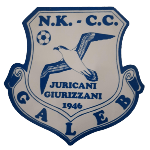 nk-galeb-juricani