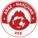 araz-naxcivan-pfk
