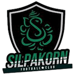 silpakorn-university