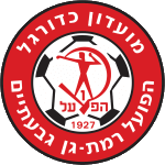 hapoel-ramat-gan-givataim