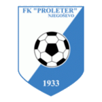 fk-proleter-njegosevo