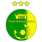 piast-kolodziejewo