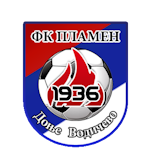 fk-plamen-donje-vodicevo