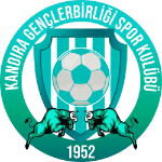 kandira-genclerbirligi-belediyespor