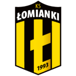 ks-lomianki