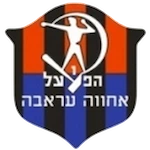 hapoel-ironi-arraba