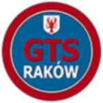 gts-rakow