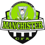 manchister-fc-u21