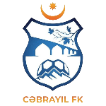 cebrayil-fk