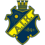 aik